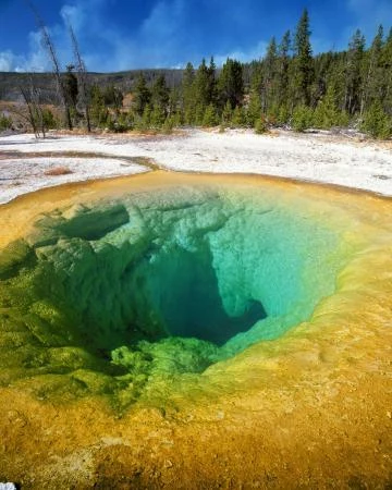 Extraordinary World Phenomenons